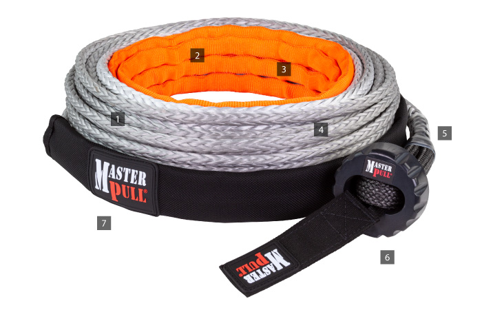 Winch Line, Synthetic Winch Rope